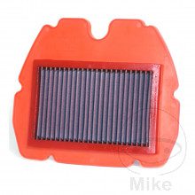 K&N BMC Air Filter for Honda Motorcycle 1991-1994 FM115/04