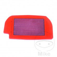 K&N BMC Air Filter for Kawasaki Motorcycle 1993-1995 FM127/04